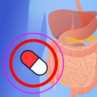ADME-Tox